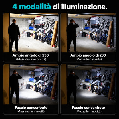 Rovelia™ – Lampada frontale LED