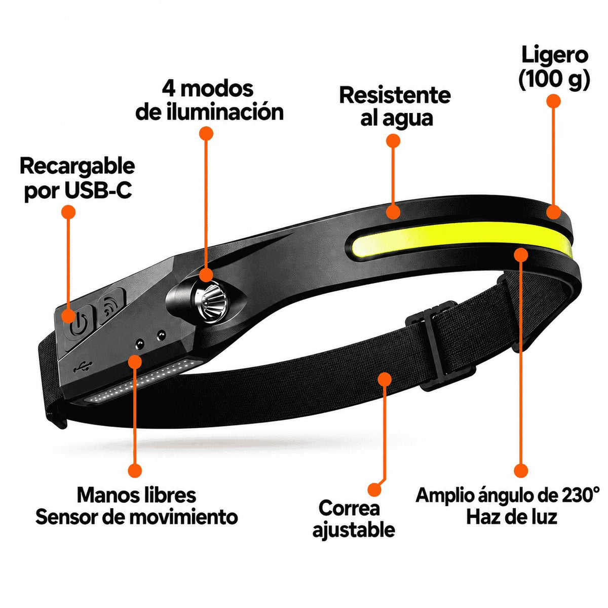 Rovelia™ Linterna frontal LED