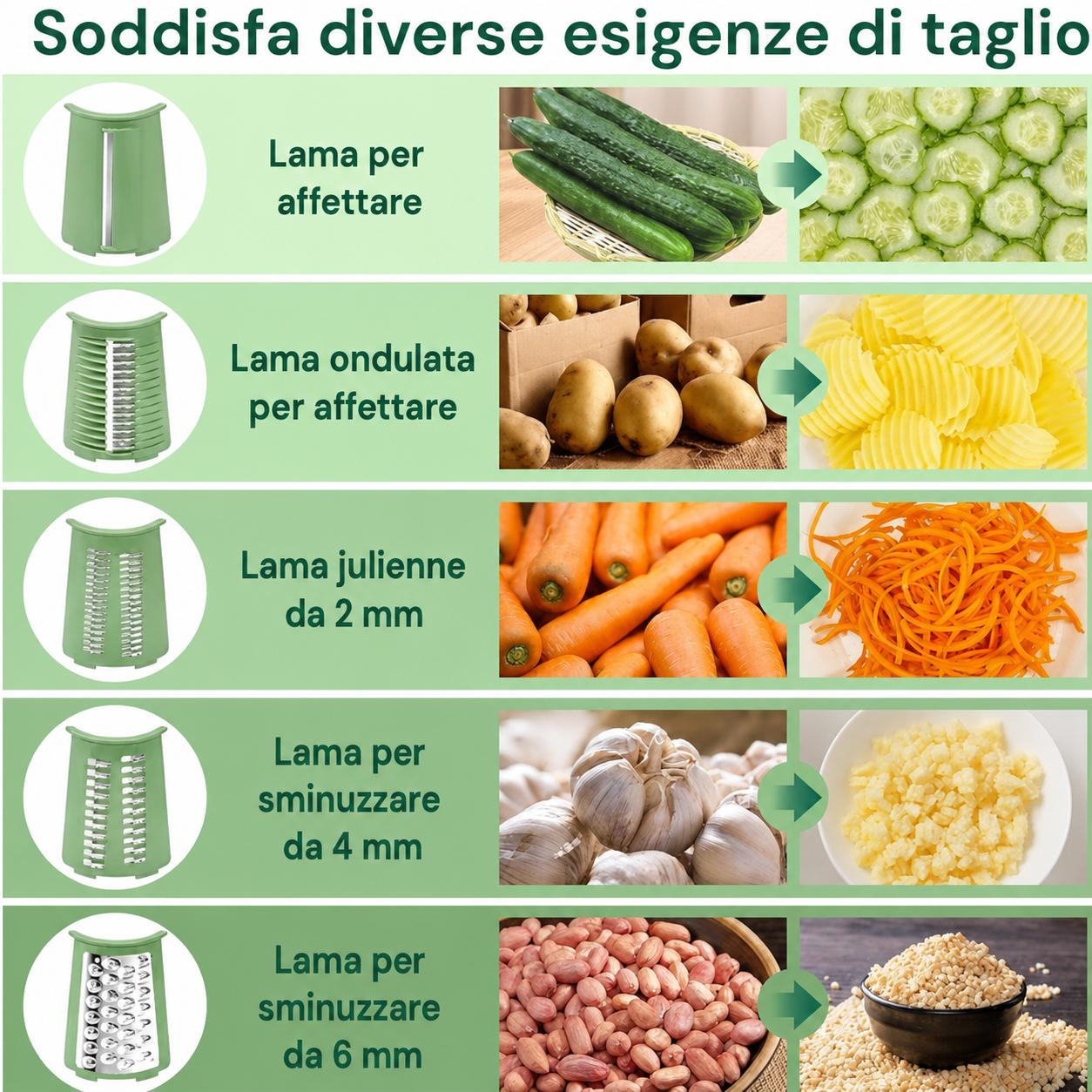 Grattugia Gourmet