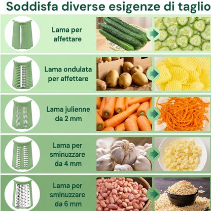 Grattugia Gourmet